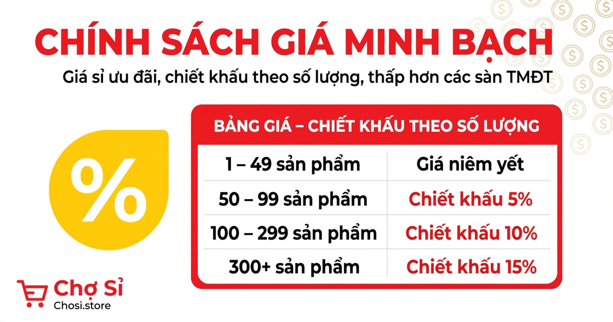 Chính sách giá