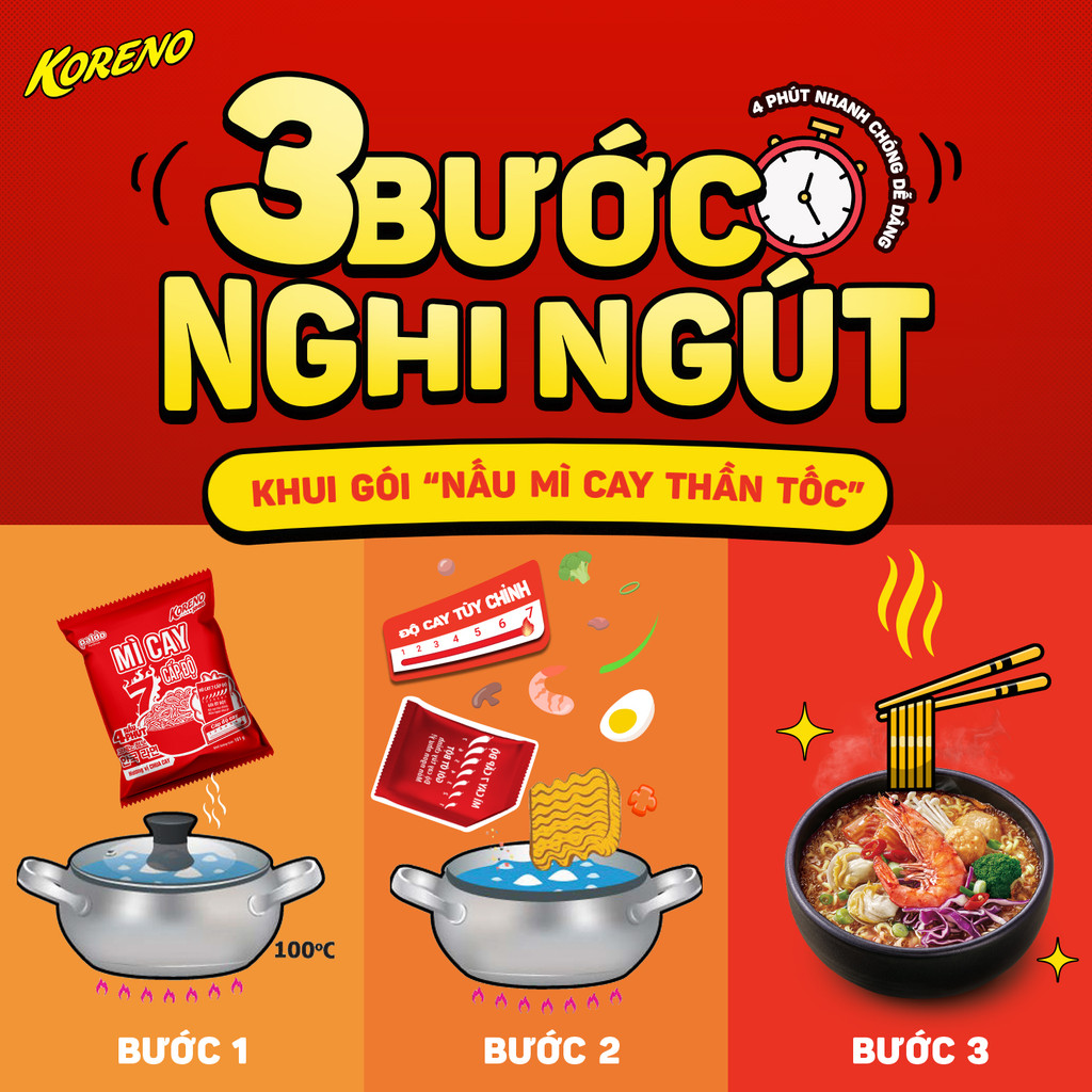 [1 THÙNG 100 GÓI] MÌ KORENO JUMBO CAY 7 CẤP ĐỘ – MÌ ĂN LIỀN HÀN QUỐC THÁCH THỨC VỊ GIÁC