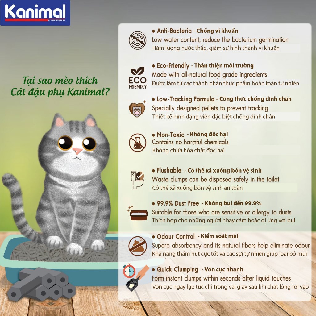 CÁT ĐẬU PHỤ VỆ SINH CHO MÈO KANIMAL TÚI 7 LÍT